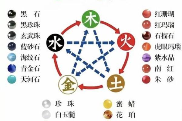 五行误区大揭秘：木属性性格，颠覆传统观念的真相
