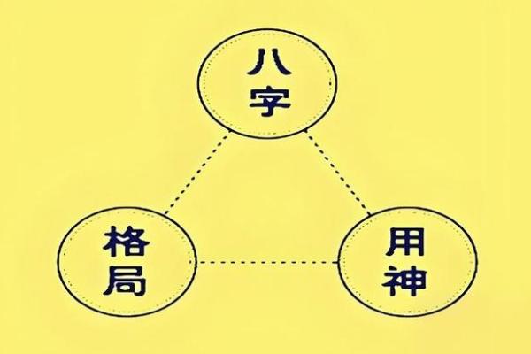 如何改变五行格局？轻松解锁你的命运之门