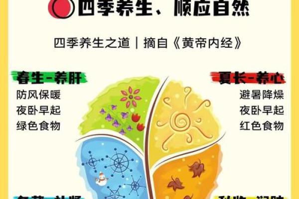 养生与节日：古诗传承的节令养生智慧
