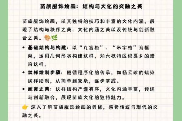 传承与创新：苗族节庆中的文化应用探析