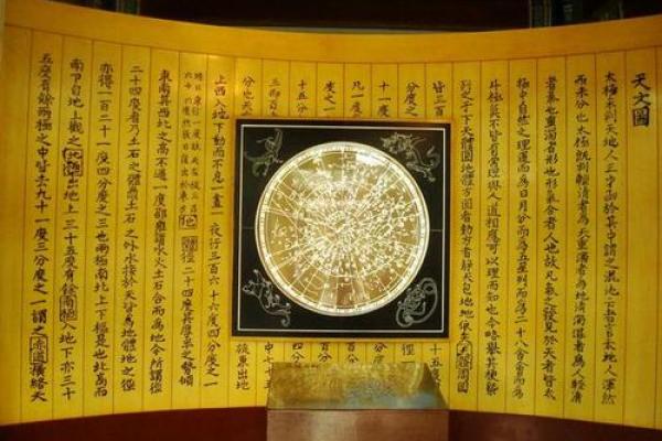 农耕与节令：正月节庆中的天文与习俗交织