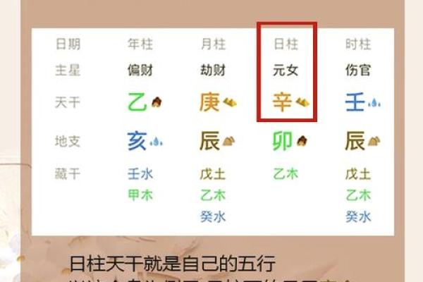 性格解析：五行如何影响你的车色选择？