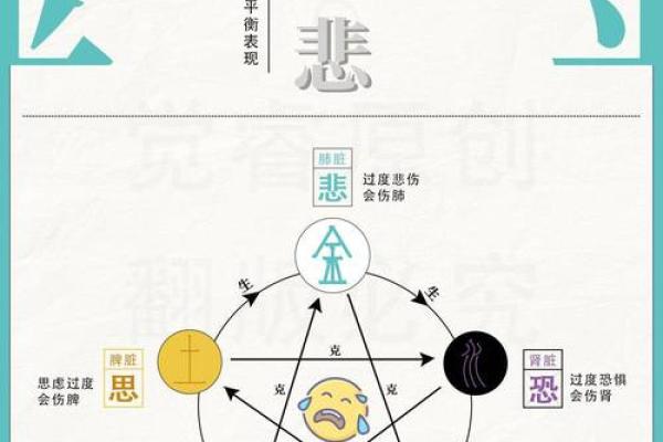 五行格局中的纤行奥秘：颠覆你的性格认知