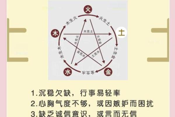 五行性格解析：揭秘你的脸型，揭秘你的内心世界