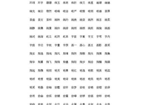 净字五行格局大揭秘：性格解析，掌握改变命运的五行之道