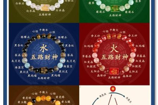 红发晶五行格局探秘：避开误区，提升运势的实用指南