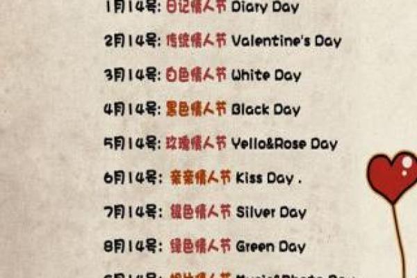 象.星 空的月特殊节时日刻中的与天节文日现意义