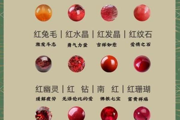 实用五行指南：火属性十三画字，如何利用你的性格优势？