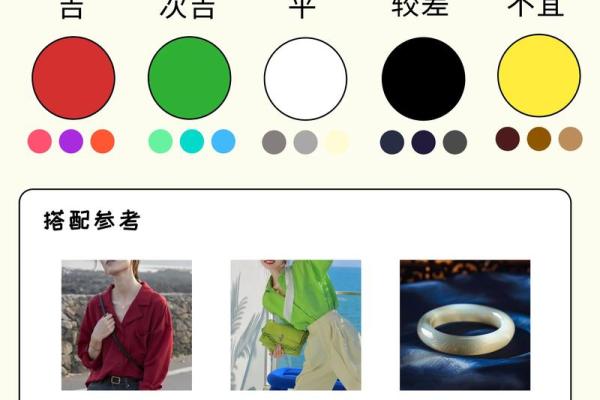 五行格局揭秘：如何通过仙五行看穿你的性格密码？