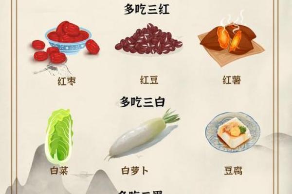 立冬节气与传统食物：冬季补充营养的最佳选择
