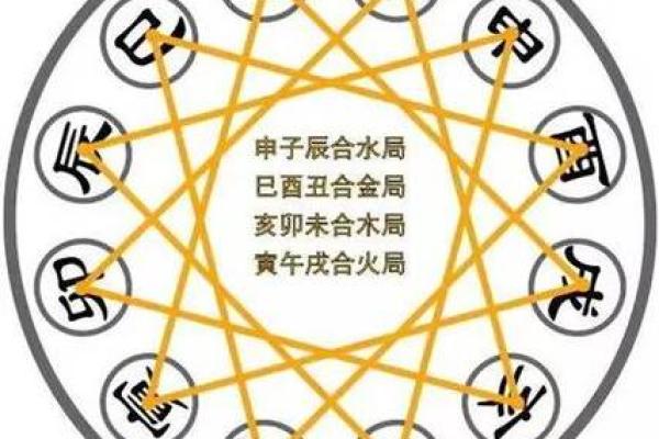 郝字五行格局颠覆传统：揭秘你的性格如何改变命运？
