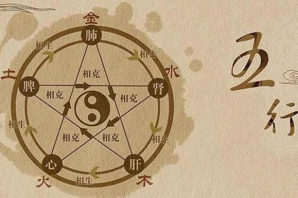 八字五行格局，缺什么最影响命运？实用指南带你破解性格密码
