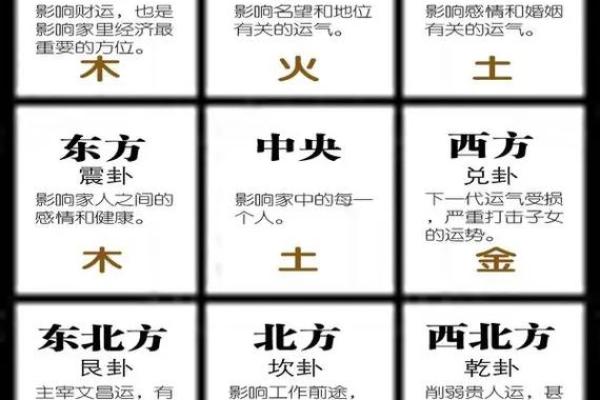 五行格局揭秘：1952年出生的你，性格解析中的颠覆性启示