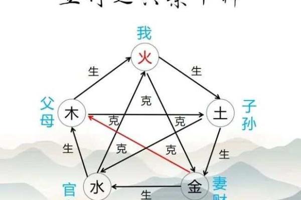 五行格局揭秘：1952年出生的你，性格解析中的颠覆性启示