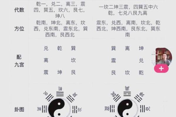 五行格局装修指南：揭秘性格密码，打造专属你的家居风水