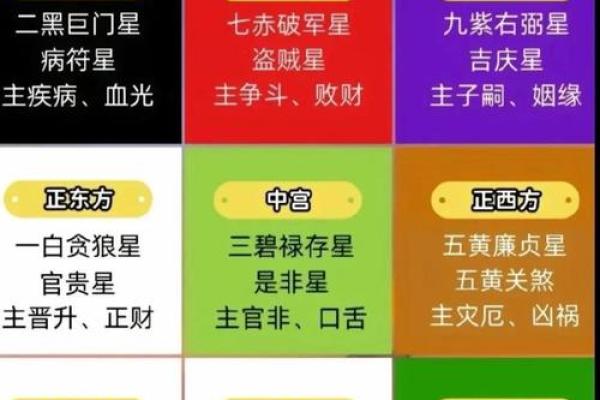 五行格局装修指南：揭秘性格密码，打造专属你的家居风水