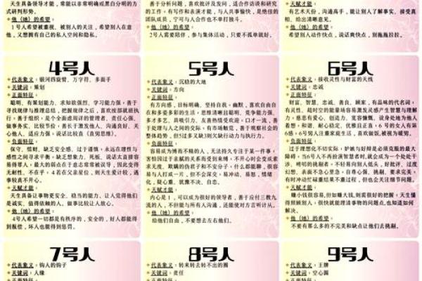 五行格局，你的性格密码：揭秘如何破解并改变命运