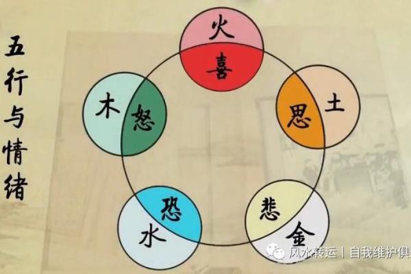 五行颠覆传统观念：火金不足，性格解析反而更有深度