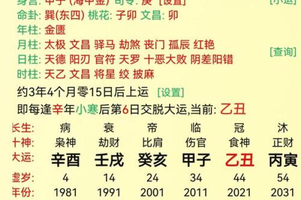 十二时辰五行格局揭秘：性格解析如何助你破局？