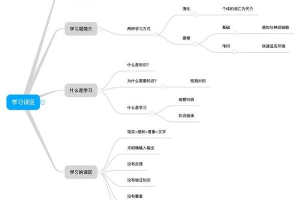 静水藏金：揭秘五行格局中的性格转变，避免误区陷阱