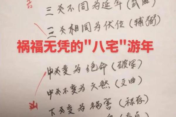 反而改变命运：盲派命理带你走出误区，逆转人生