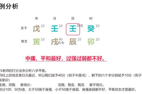 八字命理误区：如何用艺博命理颠覆你对命运的认知