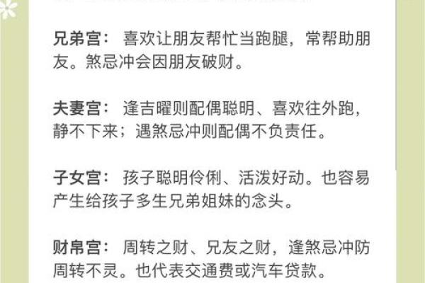 名字中的五行平衡术：如何补木提升运势，性格解析与改变策略