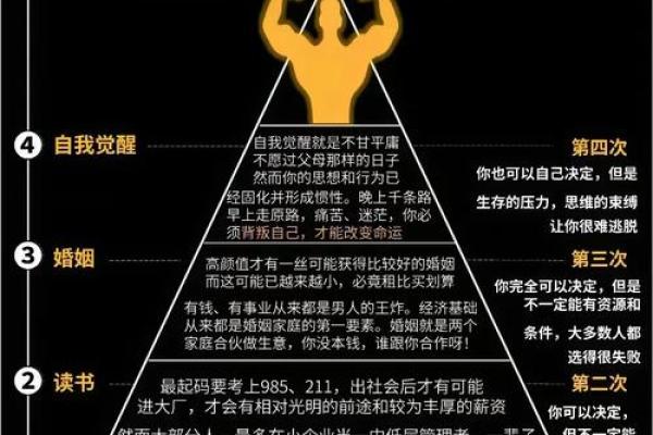 如何改变命运？段建业高级命理教你避开常见误区