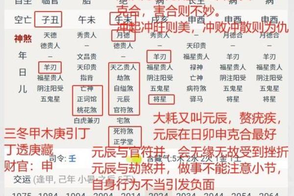 五行格局性格解析，告别迷茫：实用技巧让你焕然一新
