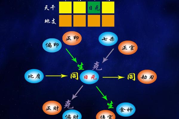 晨字五行性格解析：揭秘你的命运密码，反而助你逆风翻盘