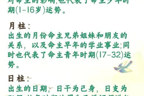 八字命理中的颠覆性真相，改变命运的关键时刻