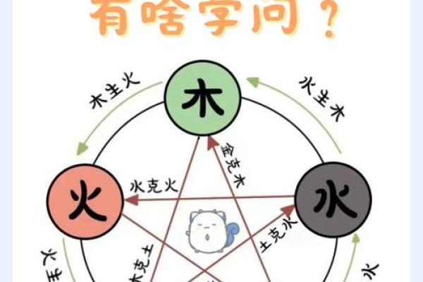 你的性格反而不属于五行？五行格局的另类性格解析