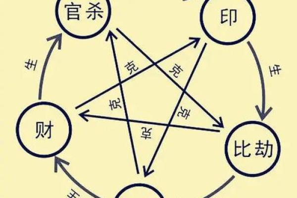 深圳命理师招聘：如何破解命运暗藏的玄机，改变未来