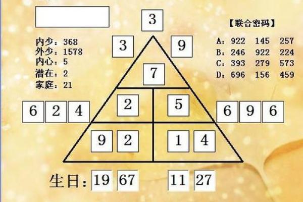 于成龙的八字命理启示：如何从命运密码中找到突破口？