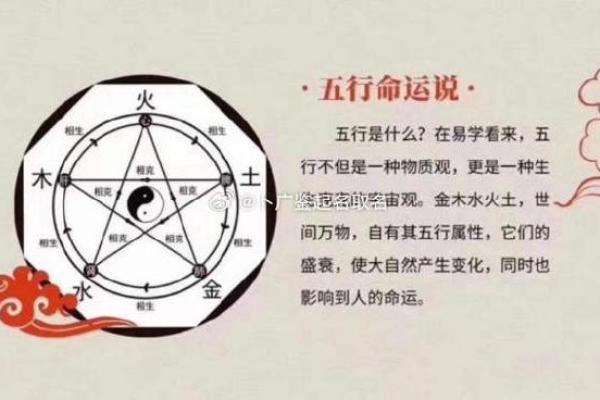 暗藏玄机：缺金缺水的八字是否注定不顺