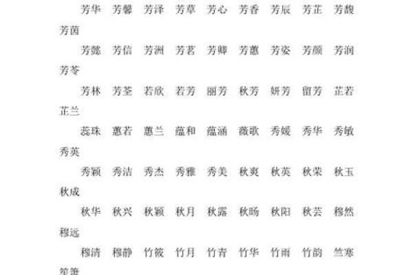 芷字五行格局揭秘：性格解析如何影响人生？