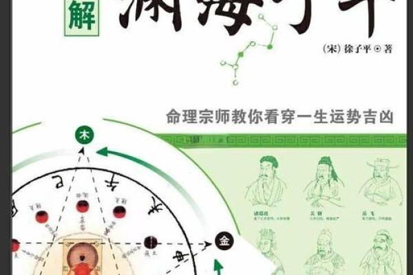 掌握八字命理，破解人生命运的隐藏秘密