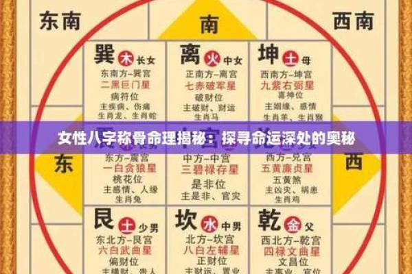 颠覆传统！如何通过八字命理改变自己的命运密码