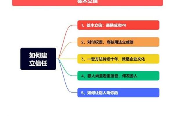 性格解析：胡五行教你认识自己，突破人生瓶颈