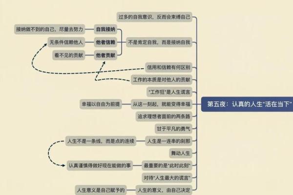 性格解析新视角：五行格局反而助你找到人生方向