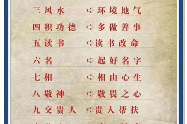 葛字五行格局如何破？实用指南助你改变命运轨迹