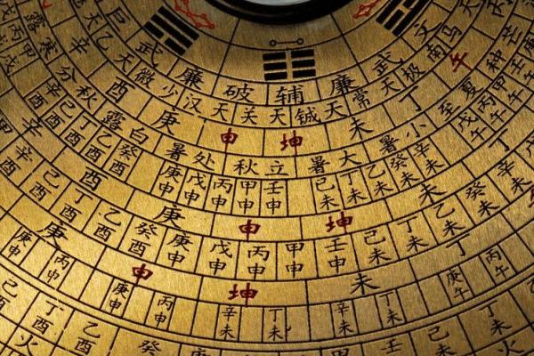 五行格局如何影响性格？揭秘时辰背后的神秘力量