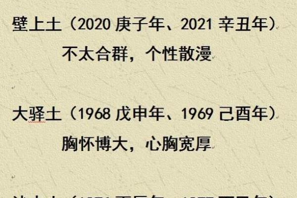 五行格局揭秘：心字五行解析，性格密码如何解锁？