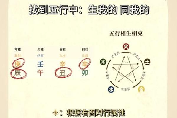 皓五行误区大揭秘：你真的了解自己的性格吗？