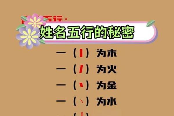 实用五行指南：亮字格局，教你轻松读懂他人性格