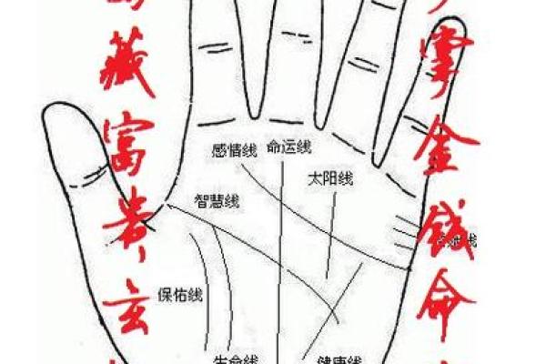 范冰冰八字命理分析：命运密码揭示她事业与感情的深层秘密