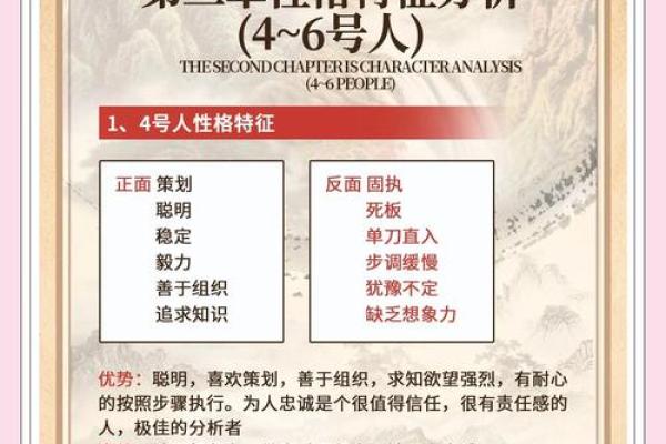 桂香四溢，五行格局如何影响你的性格？实用指南，助你提升自我