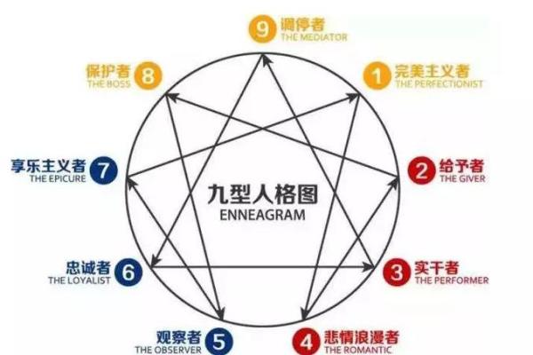 桂香四溢，五行格局如何影响你的性格？实用指南，助你提升自我