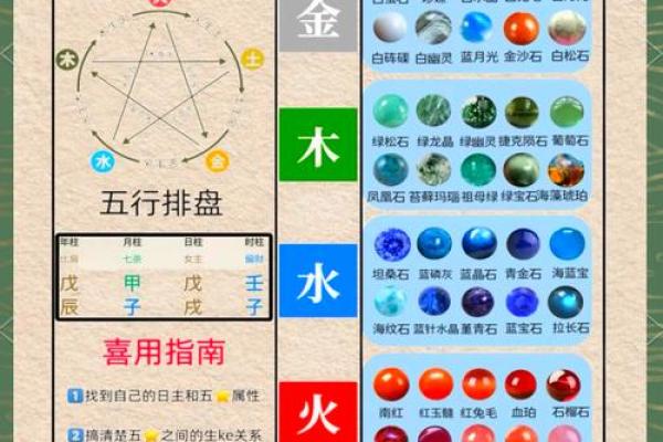 翡翠五行，性格解析新篇章：避开误区，掌握你的五行格局