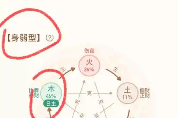揭秘85年五行运势：性格解析误区大揭秘，反而这样做更有效